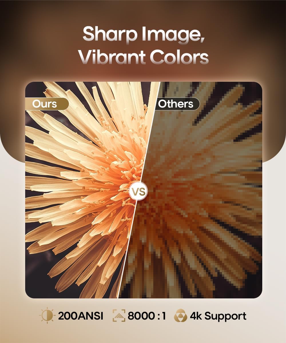 2026 HY300PRO Mini Projector with WiFi and Bluetooth, 4K Support Smart Portable Projector, Auto Keystone, Voice Control Remote, 180 Degree Rotation, Home Video Projetor for Bedroom