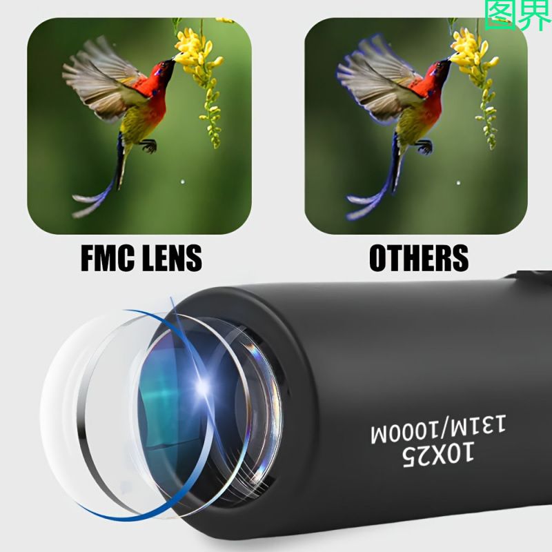 10x25 Monocular Telescope Optical Zoom Portable Pocket for Travel and Outdoor Activities, Black Compact Handheld Tourism Telescope for Adults