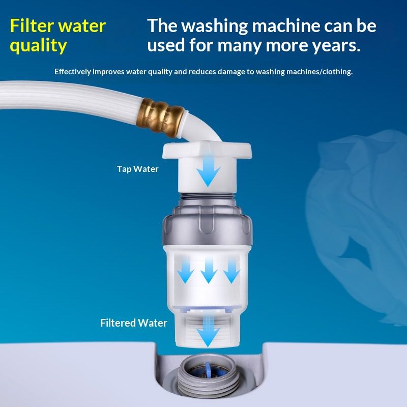 Washing Machine Pre-Filter with 3-Layer Filtration, 50μm High Precision Water Purifier, Universal Inlet Water Filter for Washing Machine Water Heater, Remove Sediment Impurities Protect Home Appliance