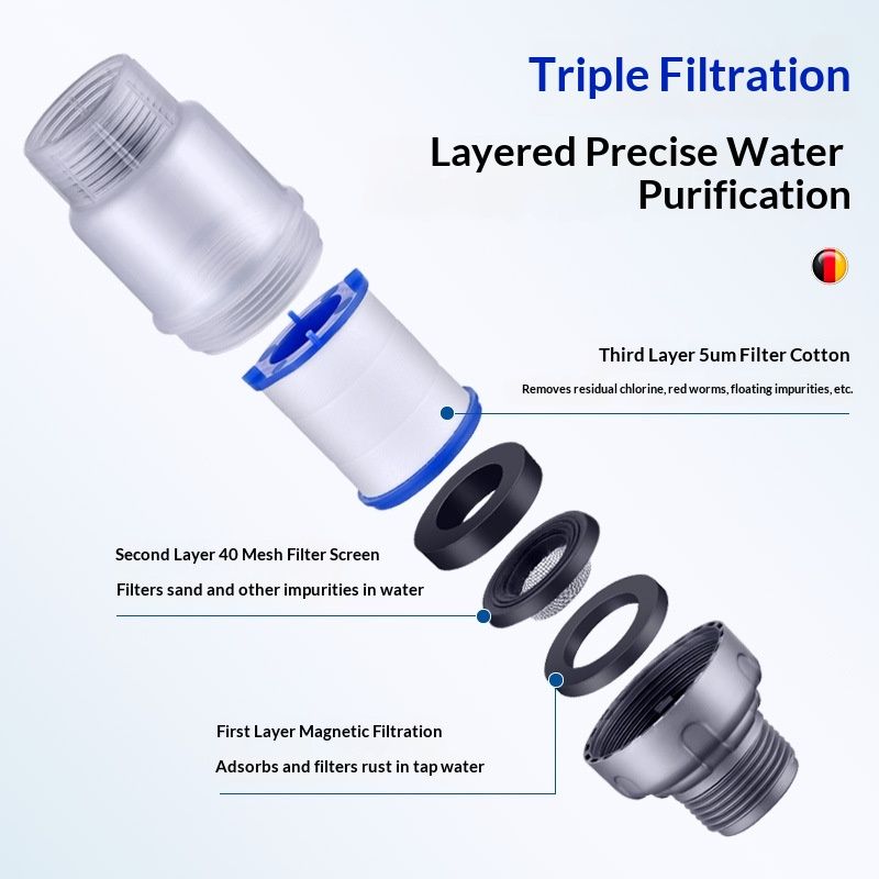 Washing Machine Pre-Filter with 3-Layer Filtration, 50μm High Precision Water Purifier, Universal Inlet Water Filter for Washing Machine Water Heater, Remove Sediment Impurities Protect Home Appliance