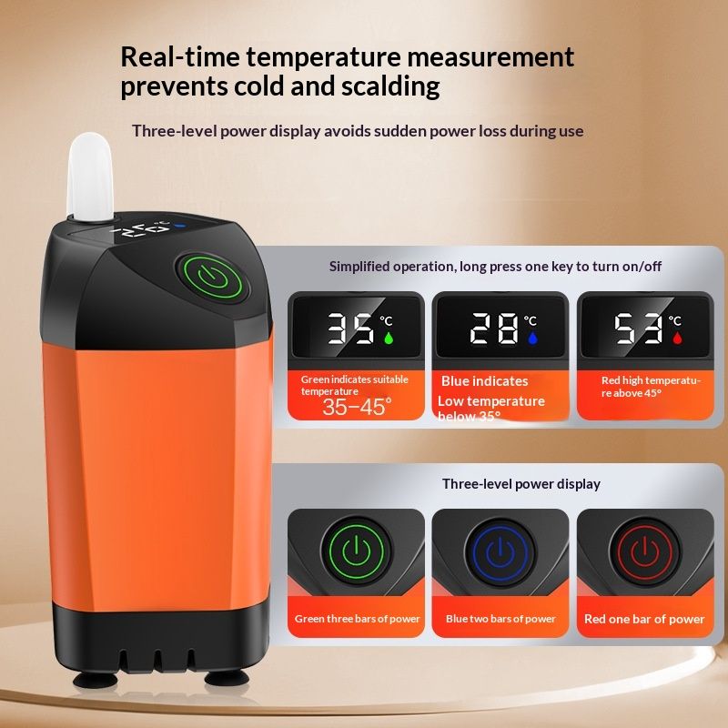 Smart Temperature Display Portable Shower Pump, USB Rechargeable Camping Shower Head, No Installation Required for Outdoor, RV, Dorm, Pet Bath