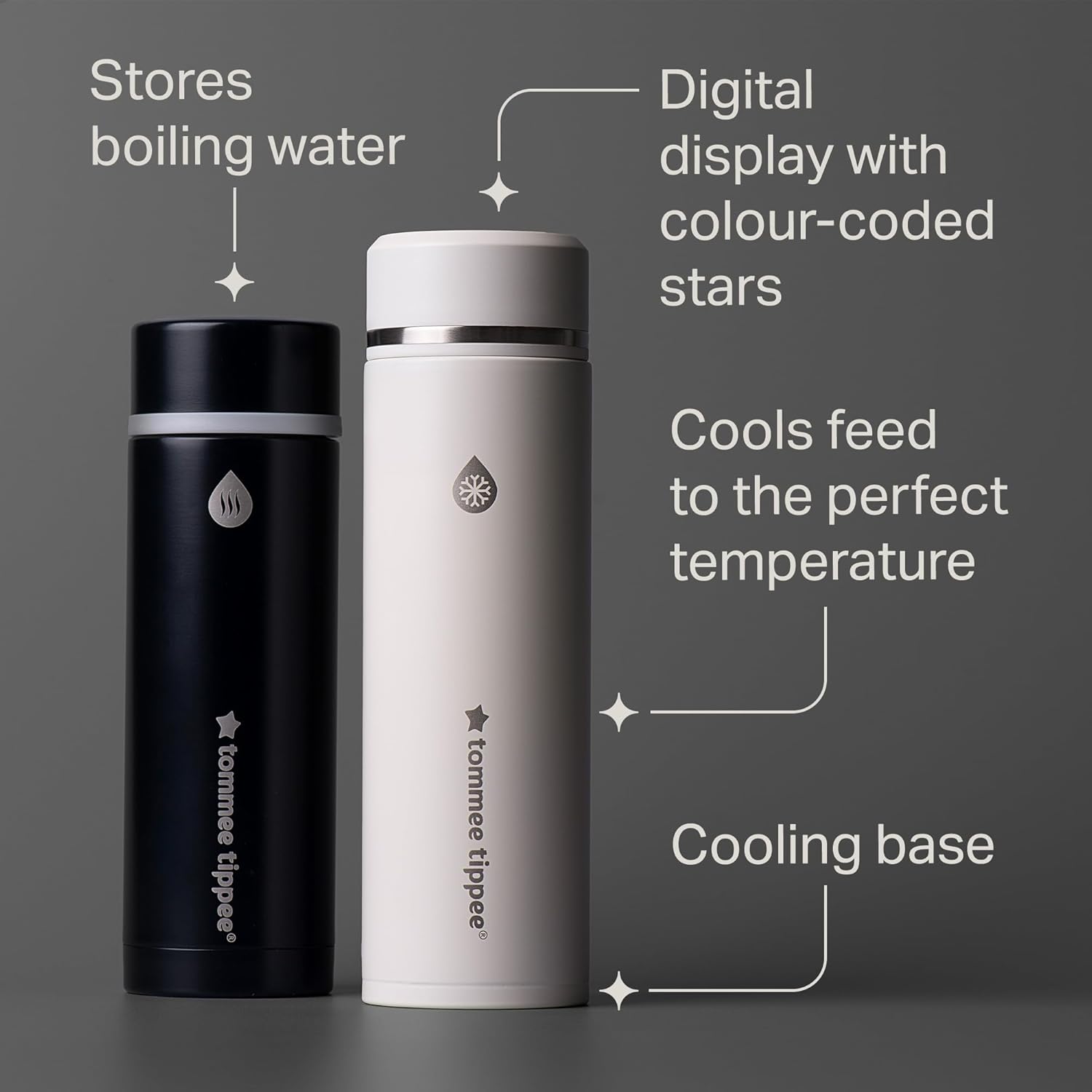 Tommee Tippee Goprep Portable formula feed maker set (Perfect for fresh feeds on the go)