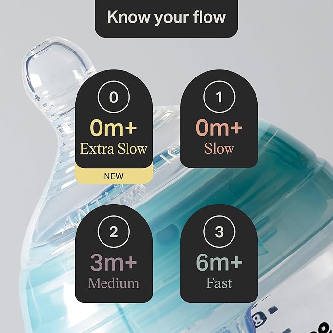 Tommee Tippee Advanced Anti-Colic Baby Bottle Teats, Fast Flow for 6m+, Pack of 2 Breast-Like Teats for a Natural Latch, BPA Free Soft Silicone