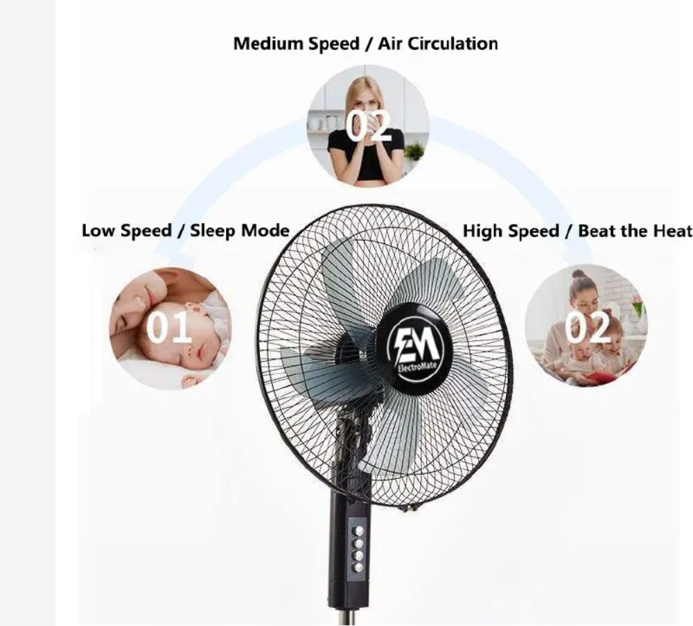 EM 16 Inch Stand Fan -5 Blades 3 Speed Powerful motor Fan Electric Floor Fan Cooling Fan Cooler Floor Fan ElectroMate
