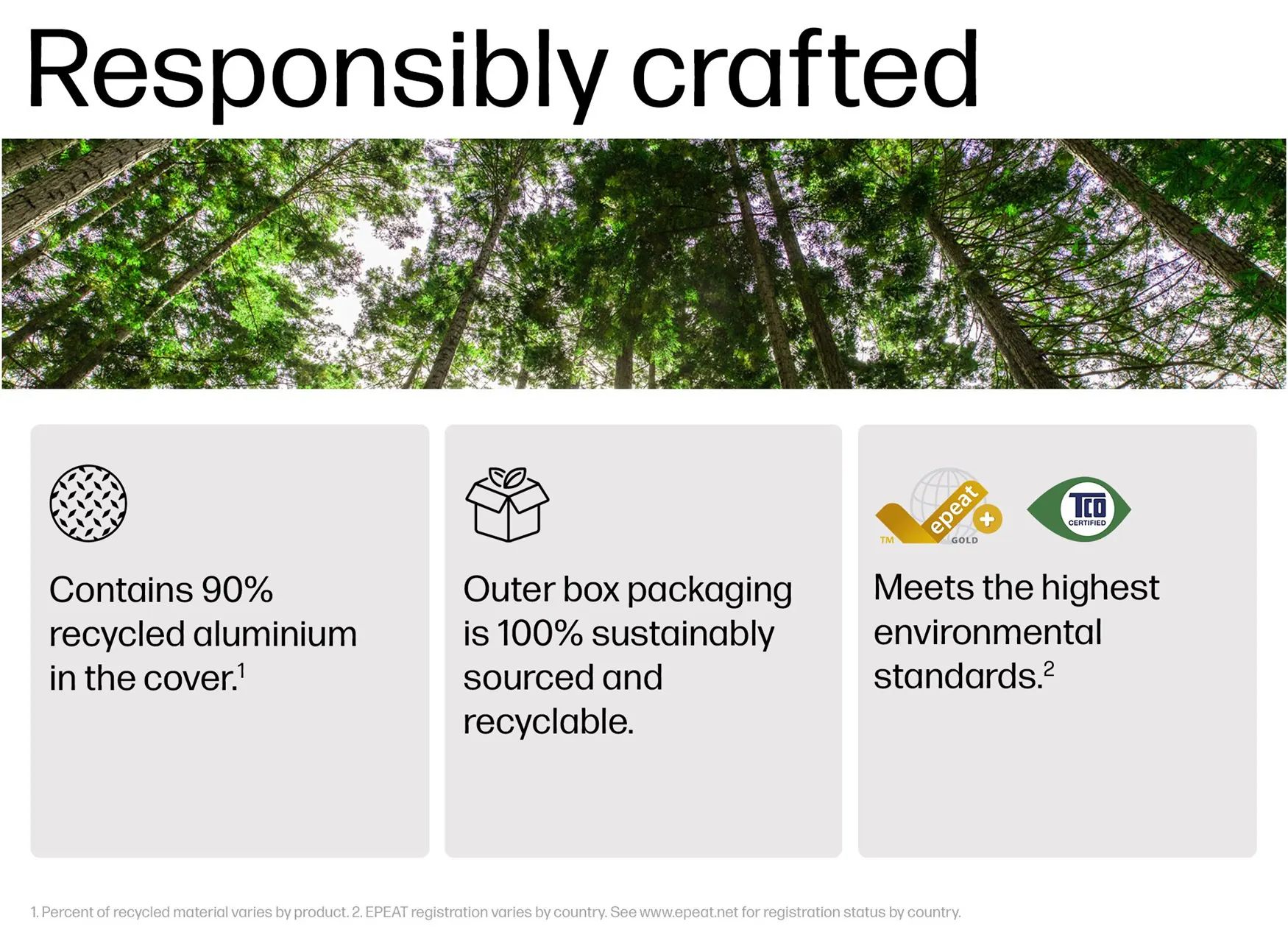 Brand New HP ProBook 440 G11 Intel® Core™ Ultra 7 15th Gen 16GB RAM 512GB SSD 14inch FHD DOS Fingerprint Reader, Backlit Keyboard New Laptops Pike Silver New Hp Laptop