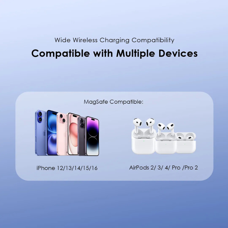 Oraimo MagPower 15 10000mAh Power Bank Wireless Magnetic Powerbank 15W MagSafe Fast Charge 22.5W Wired Power Bank for iPhone Android Smartphone Phone Fast Charging Foldable Stand 3 Device Charger