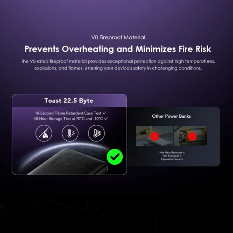 Oraimo Traveller Power Bank 30000mAh 27000mAh 20000mAh 10000mAh 12W Smart Fast Charging Slim Portable Power Bank type C Charging universal Compatibility Powerbank with overcharge protection