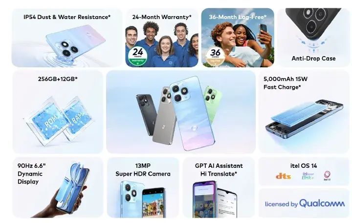 [NEW ARRIVAL!!!] Itel A90 128GB+12GB RAM ( 4 GB + 8GB EXTENDED) GB Expandable 6.74" 120Hz Smooth Display 50MP+13MP Cameras 5000mAh Battery Android 15 Fingerprint Unlock Android Smart Phone