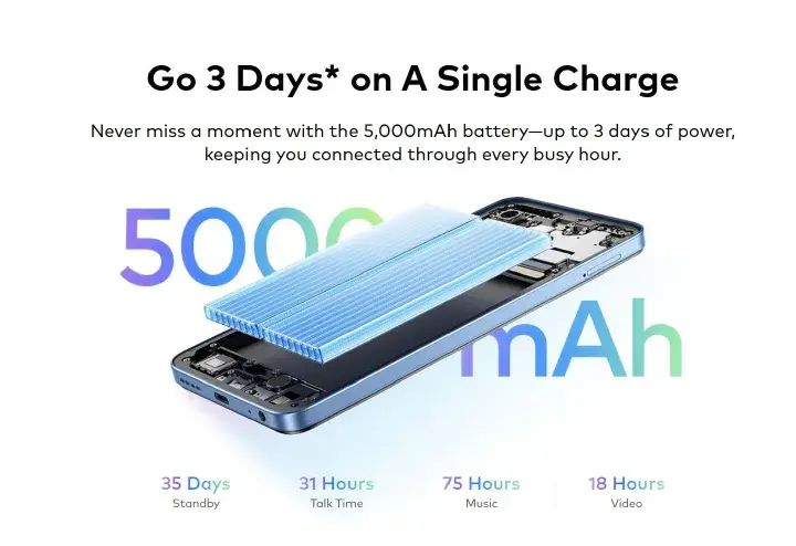 [NEW ARRIVAL!!!] Itel A90 128GB+12GB RAM ( 4 GB + 8GB EXTENDED) GB Expandable 6.74" 120Hz Smooth Display 50MP+13MP Cameras 5000mAh Battery Android 15 Fingerprint Unlock Android Smart Phone