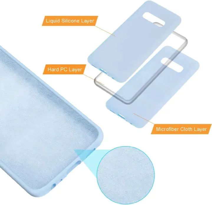 New Arrivals! 3 Layer Full Covered Slim Soft Rubber, Liquid Silicone Phone Cover Case for Samsung Galaxy S10e Original 3 Layer Full Covered Slim Soft Rubber, Liquid Silicone Phone Cover Case.