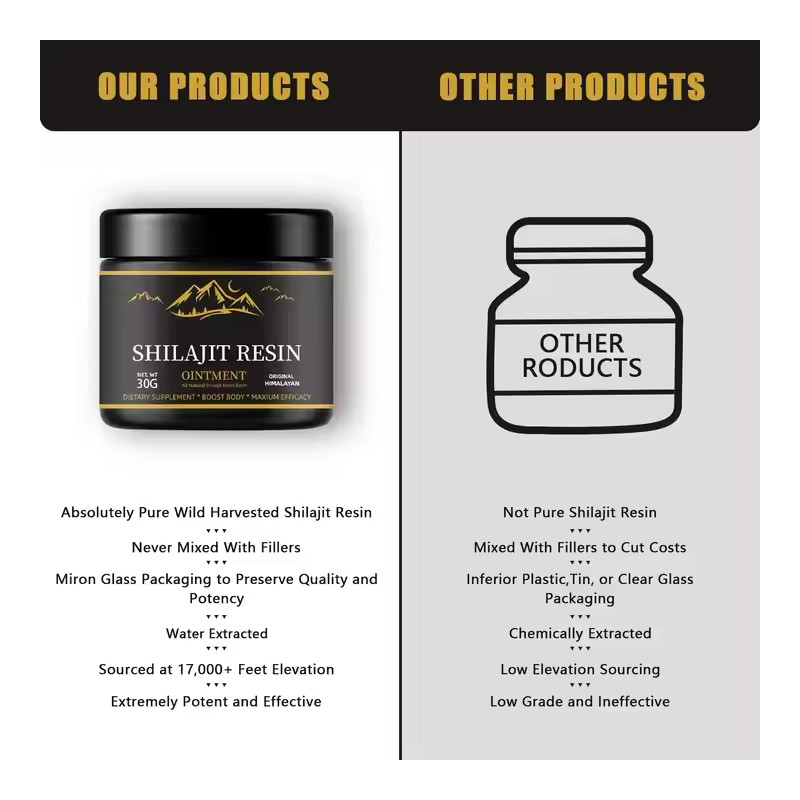 OEM Natural Original Shilajit Extract Supplement Multiple Minerals Fulvic Acid Shilajit Resin Pure Himalayan for Immune Support, Vegan