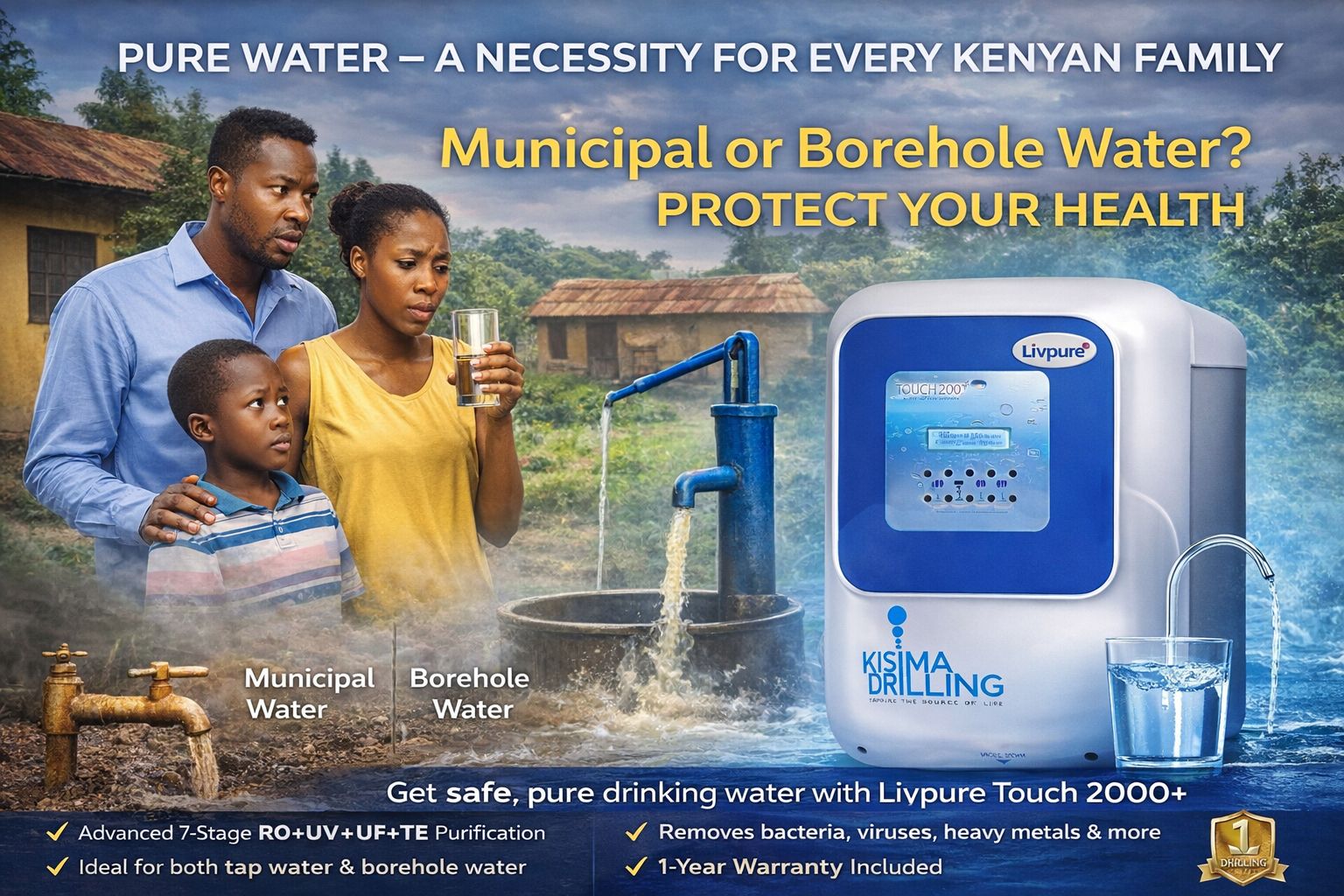 Livpure Touch 2000+ Water Purifier RO UV UF 8.5L Storage – Suitable for Borehole & Tap Water – Wall Mounted