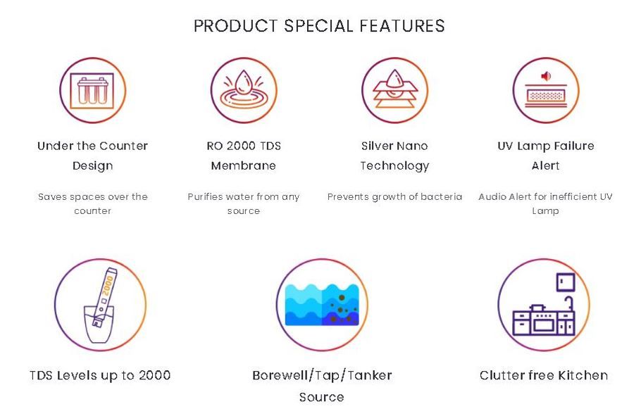 Livpure UTC RO UV UF Water Purifier – Under Sink System for Borehole & Tap Water (Up to 2000 TDS)
