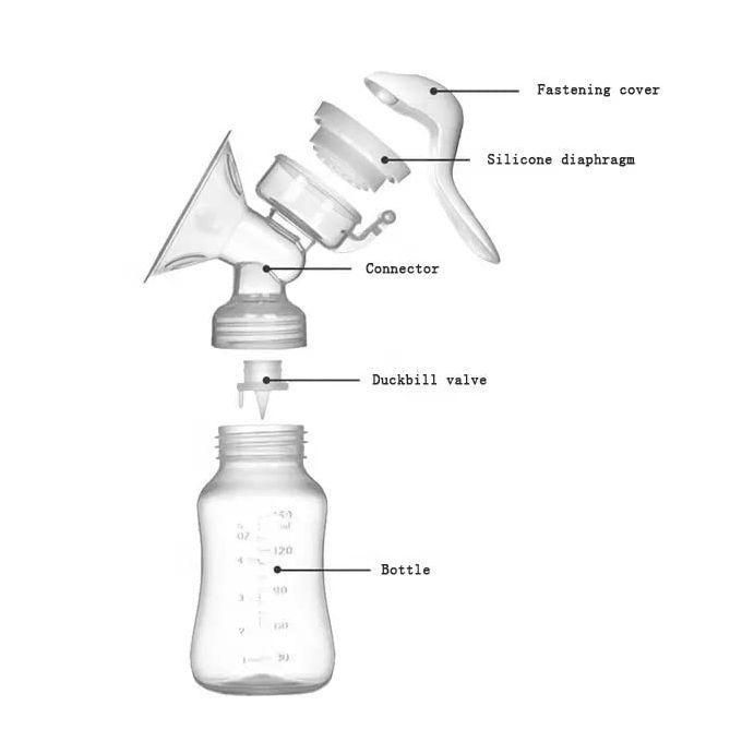 150ml Manual Breast Pump with Free Baby Bottle Cap – Portable, Easy-to-Use Breastfeeding Essential for New Moms