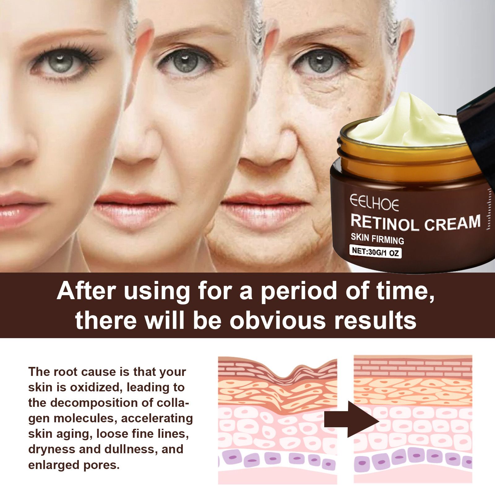 EELHOE Retinol Face Cream Moisturizes and Hydrates Facial Skin, Daily Care, Gentle Application, Skin-Softening Cream