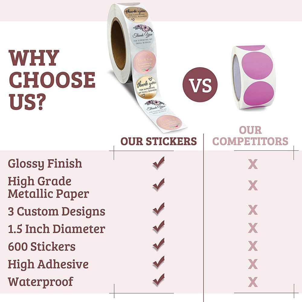 1 Roll, 500pcs 2.5cm Thank You Label Stickers Roll Cute Elephant Envelope Seals Stickers Adhesive 1inch Thank You Very Much C-370