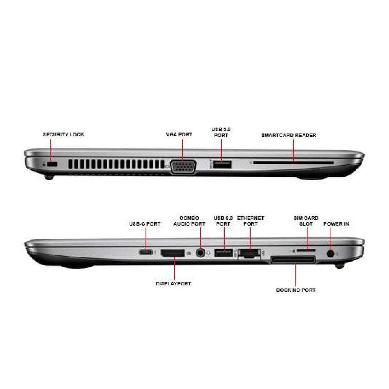 Refurbished HP EliteBook 840 G3 Laptop | Intel Core i5 6th Gen | 8GB RAM | 256GB SSD | 14" FHD Display | Windows 10/11 Pro | Office Installed