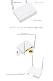 ZTE F660V9 XPON GPON/EPON ONT Router – Dual Band WiFi Fiber Modem with 4 LAN Ports, High-Speed Internet, VoIP Support