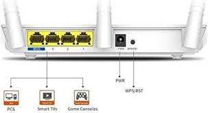 Tenda F3 N300 300Mbps Wireless Router – 3 Antennas WiFi Router with Wide Coverage & Easy Setup