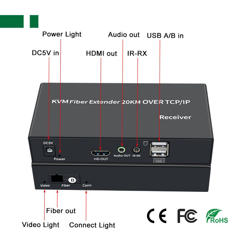 20KM HDMI KVM Fiber Extender Over TCP/IP – 1080P/4K Video, USB Keyboard & Mouse Control, Single Mode SC Fiber, Long Distance Signal Transmission
