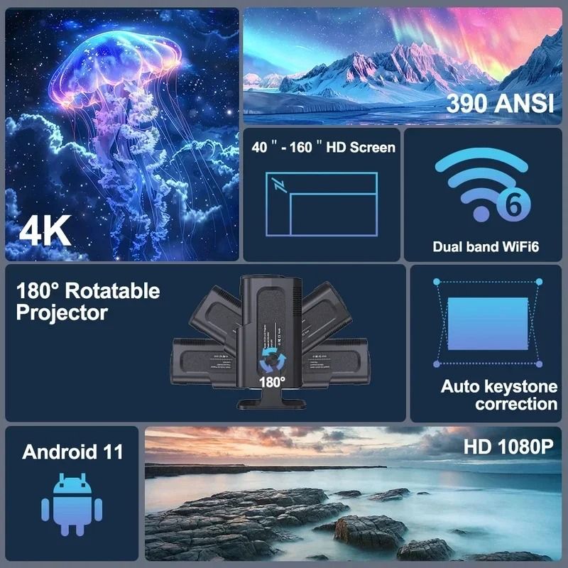 【Bantu Box】HY320  4K Android 11 Projector Native 1080P 390ANSI  Dual Wifi6 BT5.0 1920*1080P Cinema portable HY320 mini Projetor upgrated