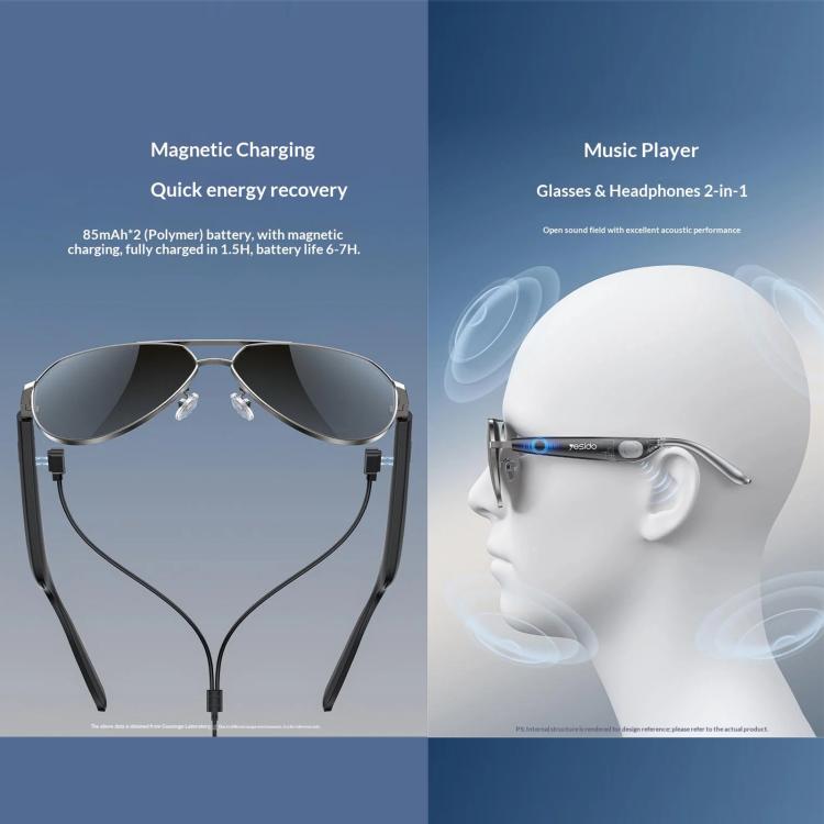 Smart Audio Glasses, Bluetooth-Compatible 5.4 Open-Ear Headphones / Polarized Sunglasses with Microphone for Travel / Business(Black)