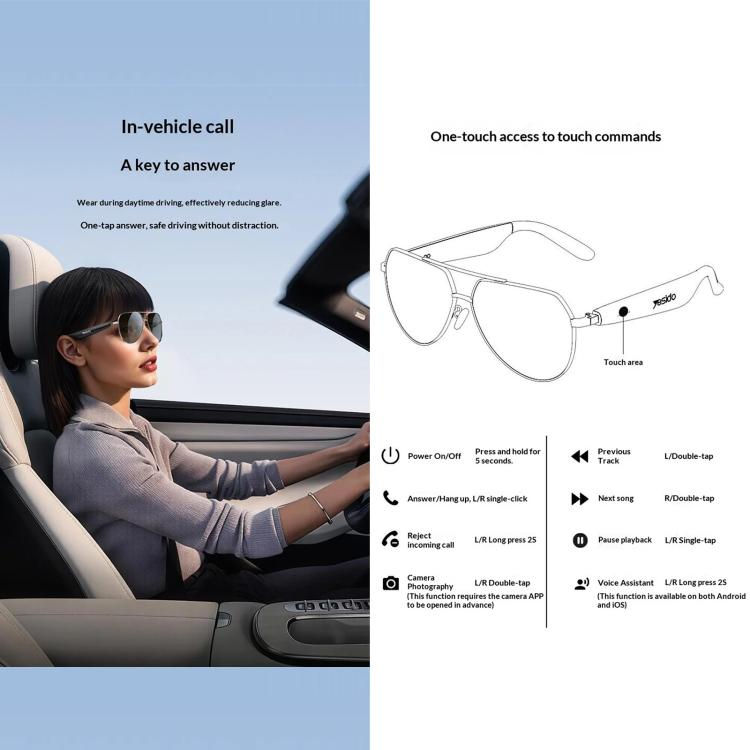 Smart Audio Glasses, Bluetooth-Compatible 5.4 Open-Ear Headphones / Polarized Sunglasses with Microphone for Travel / Business(Black)