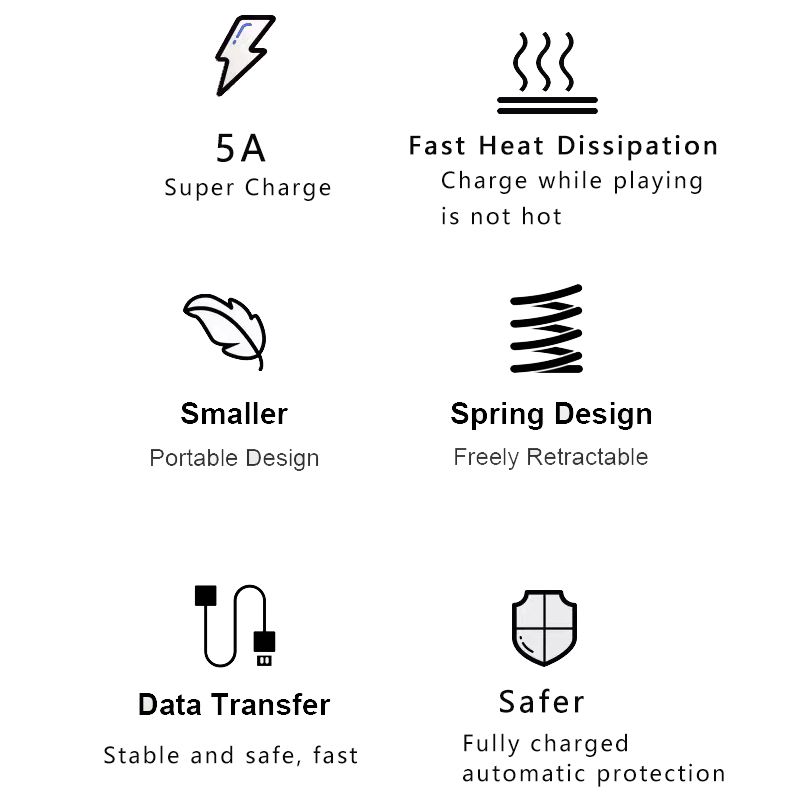 66W 5A Spring Car USB Type C Fast Charging Cable For Xiaomi Realme Samsung Huawei Honor Phone Accessories Charge For iPhone 2.4A