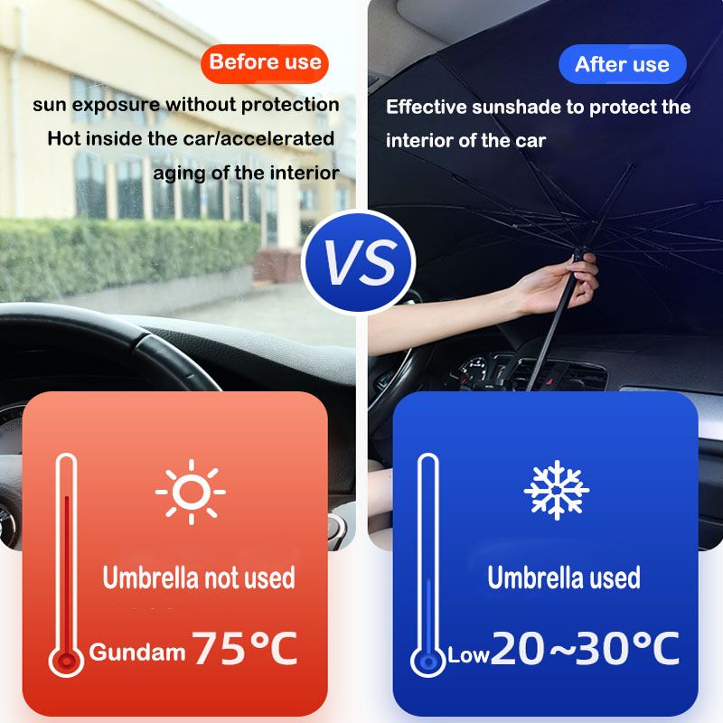 1pc Car Sunshade Umbrella Car Sun Shade Protector Parasol Summer Sun Interior Windshield Protection Accessories For Auto Shading