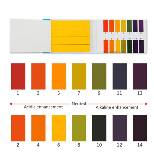 Professional 1-14 PH Litmus Paper Ph Test Strips Water Cosmetics Soil Acidity Test Strips With Control Card C-619