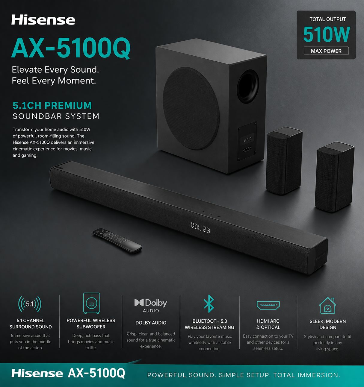 Hisense AX5100Q 5.1 Channel Soundbar System – 580W Powerful Home Theatre Audio, Dolby Atmos & Dolby Audio, Wireless Subwoofer, Bluetooth 5.3, HDMI ARC & Optical Input, Surround Sound Speaker System