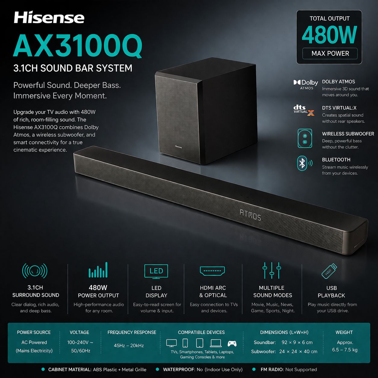 Hisense AX3100Q 480W 3.1CH Soundbar with Wireless Subwoofer – Dolby Atmos Surround Sound, Deep Bass, Bluetooth, HDMI ARC Home Audio System – Black