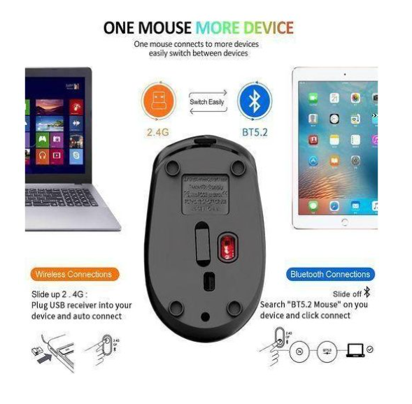 RichRipple 2.4G Wireless Dual-mode Bluetooth Mouse Wireless Rechargeable Mouse RichRipple 2.4G Wireless Dual-mode Bluetooth Mouse  Wireless Rechargeable Mouse