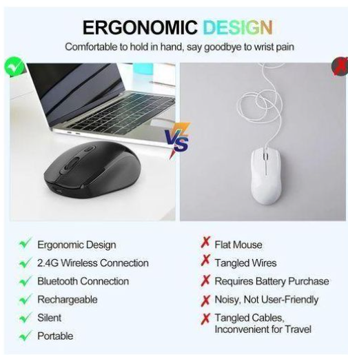 RichRipple 2.4G Wireless Dual-mode Bluetooth Mouse Wireless Rechargeable Mouse RichRipple 2.4G Wireless Dual-mode Bluetooth Mouse  Wireless Rechargeable Mouse