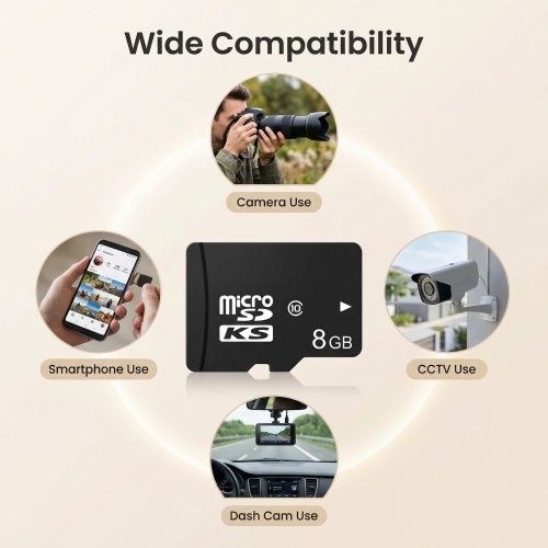 High Speed Micro SD Memory Card 4GB 8GB 16GB 32GB Flash Memory Card for Smartphone, Speaker, Camera and Portable Device