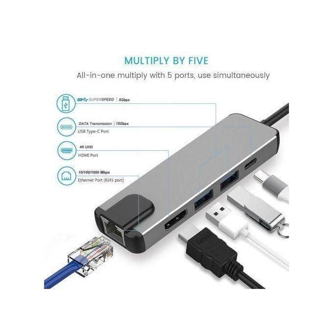 5-in-1 USB Type-C Multi-Function Hub – HDMI, RJ45 Ethernet, USB & PD Fast Charging Adapter