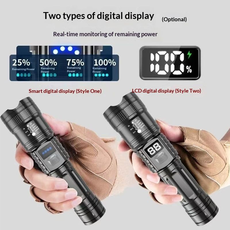 Flashlight, strong light, portable, rechargeable, super bright, outdoor, zoomable, long-range, ultra-long battery life, LED laser