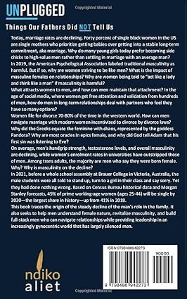 Unplugged by Jacob Aliet Inspirational Self-Help Book From Comforting Lies to Cold Hard Truths Personal Growth, Mindset and Life Changing Lessons