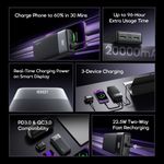 Oraimo PowerNova Q21 Power Bank 20000mAh 22.5W Fast Charging  Smart Digital Display