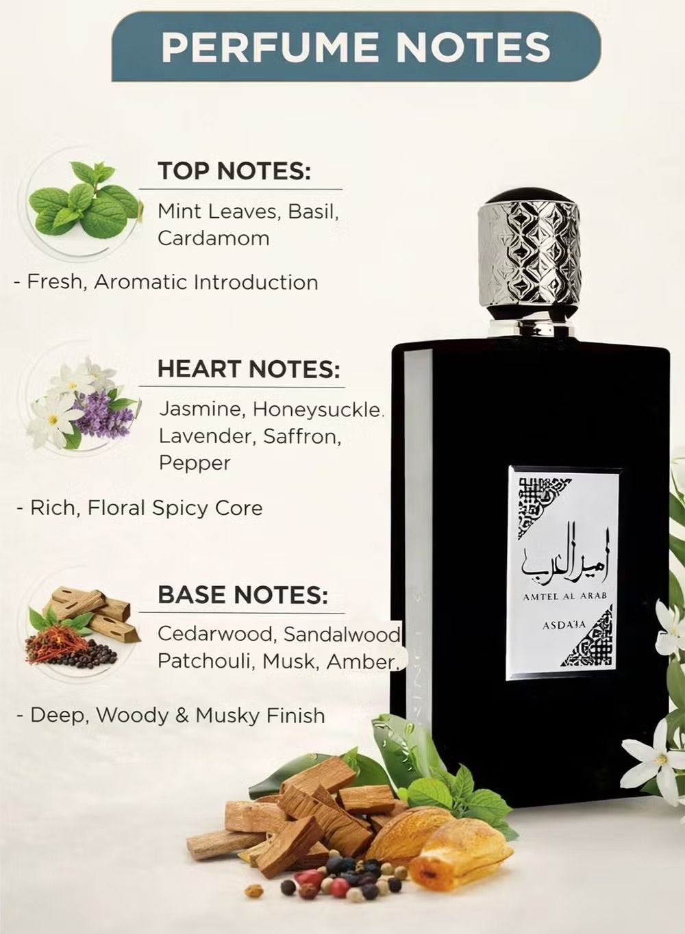 Asdaaf Ameer Al Arab Perfume for Men 100ml (3.4 oz) EDP - Original Asdaaf Ameer Al Arab - Long Lasting Fresh Spicy Arabian Scent - MOKS