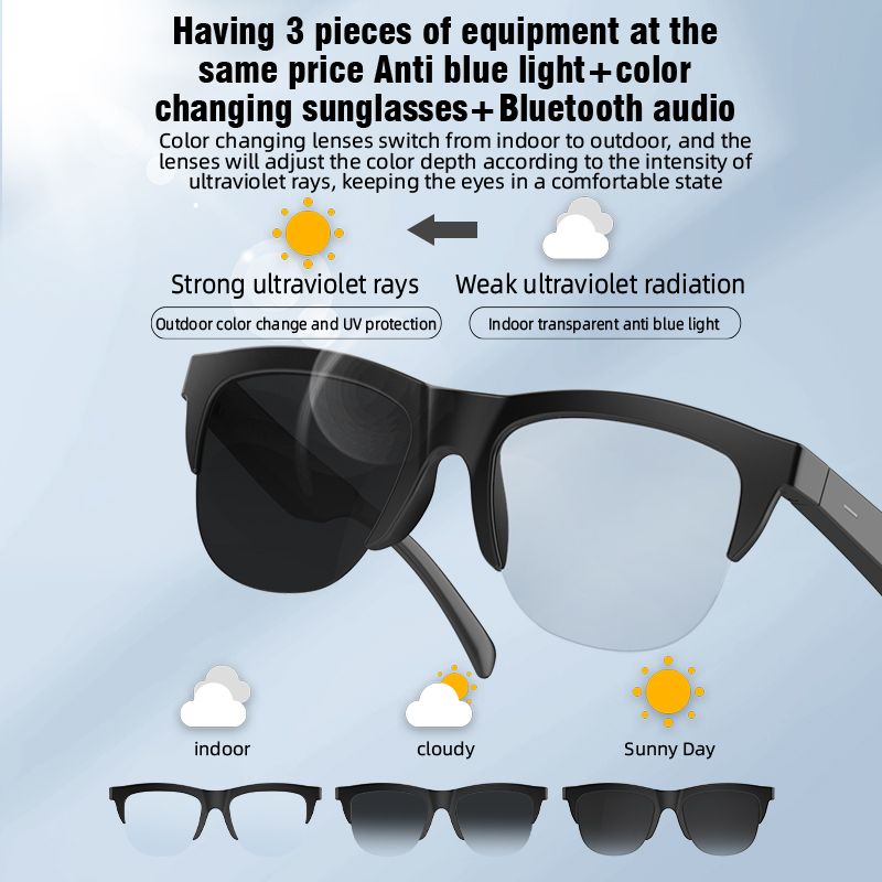 Bluetooth Color-changing Smart Glasses - Air Conduction Calls & Music with UV Protection