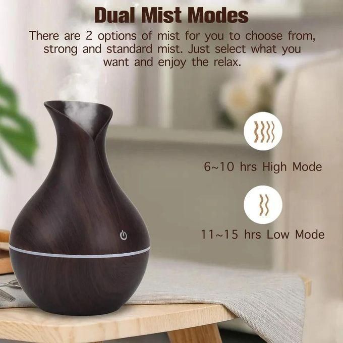 Mini Aromatherapy Humidifier Relaxing Cool Mist with Color Changing LEDs Night Light for Bedroom, Desktop, Travel, and Car, Aroma DiffuserMini Aromatherapy Humidifier Relaxing Cool Mist with Color Cha