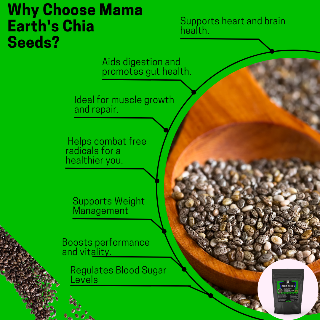 Chia Seeds – 250g ,Supports heart and brain health,Protein-Packed,Supports Weight Management