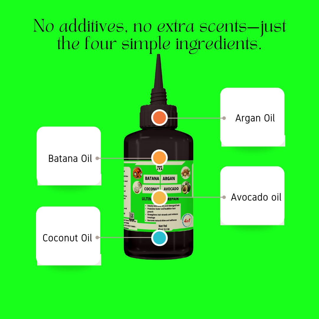 Mekis Batana, Argan, Coconut & Avocado Oil Blend - Deeply Nourishes Dry and Damaged Hair, Strengthens Hair Strands and Reduces Breakage,  Restores Natural Shine and Softness  Repairs Heat and Chemical