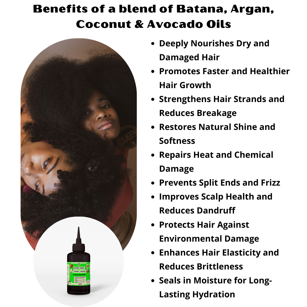 Mekis Batana, Argan, Coconut & Avocado Oil Blend - Deeply Nourishes Dry and Damaged Hair, Strengthens Hair Strands and Reduces Breakage,  Restores Natural Shine and Softness  Repairs Heat and Chemical