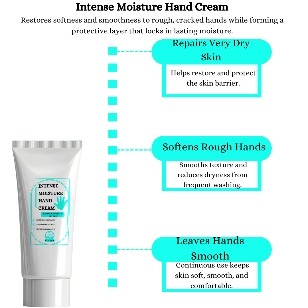 Intense Moisture Hand Cream - For Dry, Rough & Cracked Hands,Fragrance Free