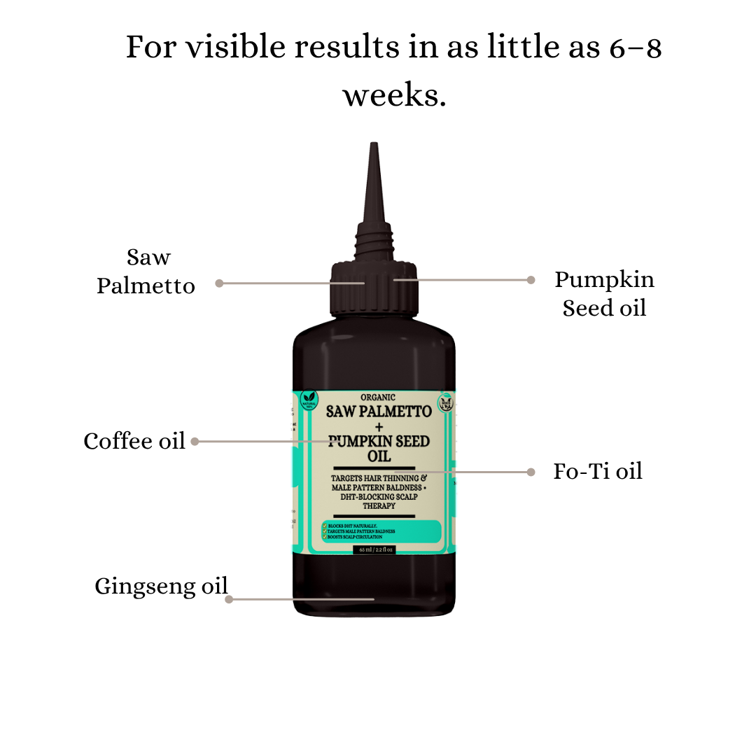 Saw Palmetto + Pumpkin Seed Hair Oil -Targets Hair Thinning & Male Pattern Baldness