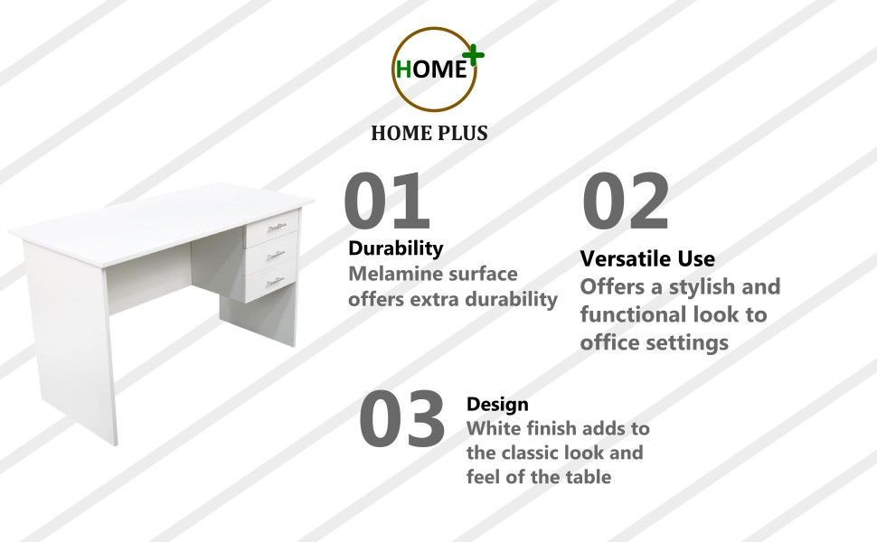 HOME OFFICE COMPUTER DESK, WRITING DESK. OFFICE DESK. ALL WHITE DESK WITH RUNNERS AND 3 LARGE DRAWERS. 1200MM LARGE TOP. Modern Executive Home Office Desk  with 3-Drawer Storage . Home study desk.