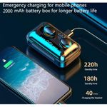 TWS F9-5 Bluetooth Wireless Earbuds 2200mAh Powerbank