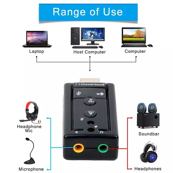 USB Sound Card Adapter 7.1 Channel 3D External Audio Card For Laptop PC Computer & Mac OS USB 2.0 to Jack 3.5mm Headphone Audio Adapter Microphone